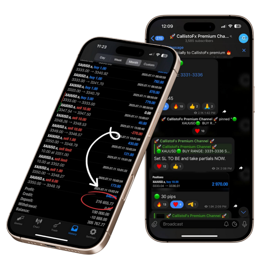 CallistoFx Telegram channel and trading history on two phones